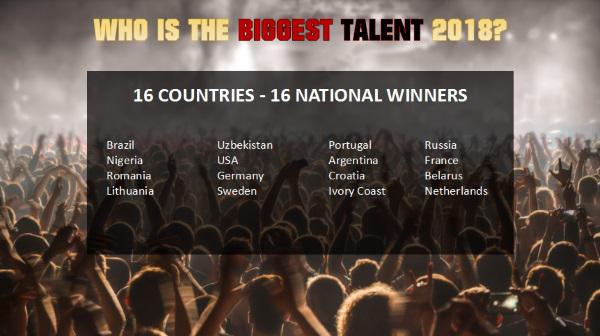 Biggest Talent